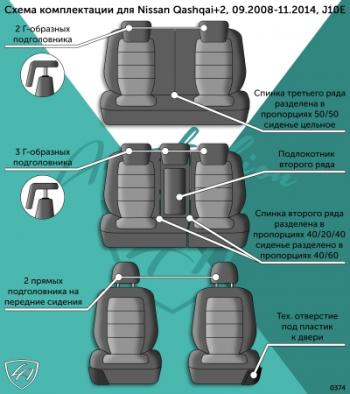 11 349 р. Комплект чехлов для сидений (7 мест Илана+Орегон) ТУРИН СТ Lord Autofashion  Nissan Qashqai +2  1 (2008-2014) J10 дорестайлинг, J10 рестайлинг (черный, вставка черная, строчка черная)  с доставкой в г. Кемерово. Увеличить фотографию 8
