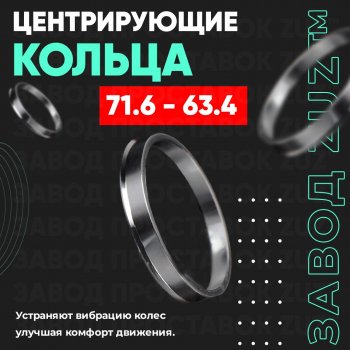 1 849 р. Центровочные кольца для дисков 71.6 - 63.4 (алюминиевые) 4шт. переходные центрирующие проставочные супинаторы на ступицу ЗАВОД ПРОСТАВОК ZUZ 71.6-63.4  с доставкой в г. Кемерово. Увеличить фотографию 1