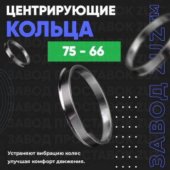 1 849 р. Центровочные кольца для дисков 75 - 66 (алюминиевые) 4шт. переходные центрирующие проставочные супинаторы на ступицу ЗАВОД ПРОСТАВОК ZUZ 75 - 66  с доставкой в г. Кемерово. Увеличить фотографию 1