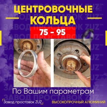 1 849 р. Центровочные кольца для дисков 75 - 95 (алюминиевые) 4шт. переходные центрирующие проставочные супинаторы на ступицу ЗАВОД ПРОСТАВОК ZUZ 75 - 95  с доставкой в г. Кемерово. Увеличить фотографию 1