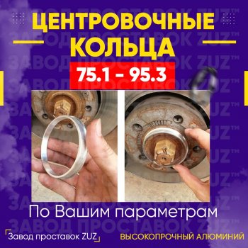 1 849 р. Центровочные кольца для дисков 75.1 - 95.3 (алюминиевые) 4шт. переходные центрирующие проставочные супинаторы на ступицу ЗАВОД ПРОСТАВОК ZUZ 75.1 - 95.3  с доставкой в г. Кемерово. Увеличить фотографию 1