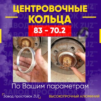 1 849 р. Центровочные кольца для дисков 83 - 70.2 (алюминиевые) 4шт. переходные центрирующие проставочные супинаторы на ступицу ЗАВОД ПРОСТАВОК ZUZ 83 - 70.2  с доставкой в г. Кемерово. Увеличить фотографию 1