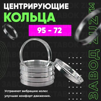 1 849 р. Центровочные кольца для дисков 95 - 72 (алюминиевые) 4шт. переходные центрирующие проставочные супинаторы на ступицу ЗАВОД ПРОСТАВОК ZUZ 95 - 72  с доставкой в г. Кемерово. Увеличить фотографию 1