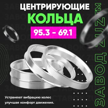 1 849 р. Центровочные кольца для дисков 95.3 - 69.1 (алюминиевые) 4шт. переходные центрирующие проставочные супинаторы на ступицу ЗАВОД ПРОСТАВОК ZUZ 95.3 - 69.1  с доставкой в г. Кемерово. Увеличить фотографию 1