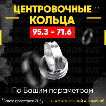 1 849 р. Центровочные кольца для дисков 95.3 - 71.6 (алюминиевые) 4шт. переходные центрирующие проставочные супинаторы на ступицу ЗАВОД ПРОСТАВОК ZUZ 95.3 - 71.6  с доставкой в г. Кемерово. Увеличить фотографию 1