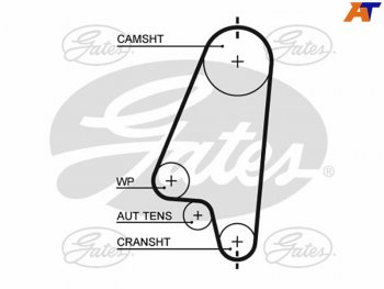1 039 р. Ремень ГРМ DAEWOO NEXIA 1.5(SOHC) 95-LANOS 1.41.6 97-OPEL ASTRA 1.41.6 91-05CORSA 1.4 94-02 GATES 5310XS  с доставкой в г. Кемерово. Увеличить фотографию 1