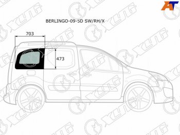 Стекло кузова боковое (не опускное) (Справа Цвет зеленый) Citroen Berlingo 08-22  Peugeot Partner XYG BERLINGO-09-5D SW/RH/X