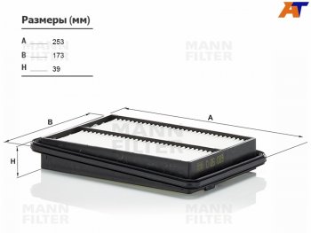Фильтр воздушный MANN Nissan X-trail ( 3 T32,  4 T33) (2013-2025), Renault Koleos  2 (2016-2025)