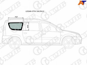 2 599 р. Стекло кузова боковое (не опускное) (Справа Цвет зеленый) Dacia Logan 04-08  Logan Mcv 08-12  LAD XYG LOGAN-STW SW/RH/X  с доставкой в г. Кемерово. Увеличить фотографию 2