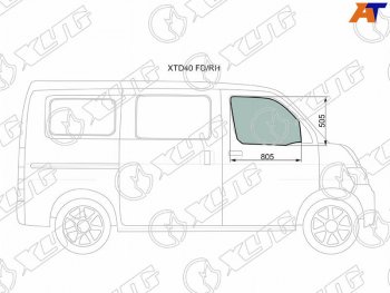 929 р. Стекло боковое опускное (Спереди Справа Цвет зеленый) Daihatsu Grand Max 07-19  Toyota Lite Ace 0 XYG XTD40 FD/RH  с доставкой в г. Кемерово. Увеличить фотографию 1