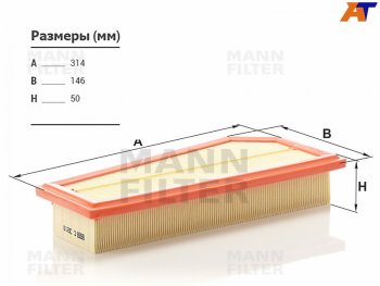 Фильтр воздушный MANN Mercedes-Benz C-Class  W204 - SLK class  R172