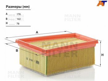 Фильтр воздушный MANN Nissan Almera  G15 (2012-2019), Renault Duster ( HS,  HM) (2010-2024), Renault Kangoo ( KC,  KW0) (1997-2016), Renault Logan  1 (2004-2016), Renault Megane ( LA,  KA) (1999-2003)