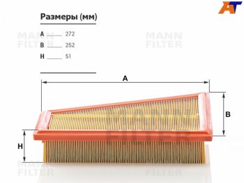 Фильтр воздушный MANN BMW 3 серия  F30 - 5 серия ( F11,  F10)