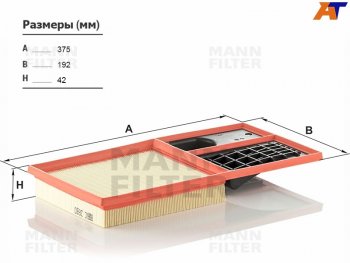 Фильтр воздушный MANN Seat Altea  5P (2004-2013), Skoda Octavia ( A5,  A7,  A8) (2004-2022), Volkswagen Polo ( 5,  Mk5,  Mk6) (2009-2022)