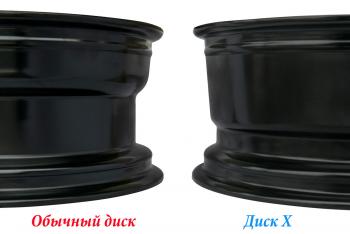 6 879 р. Диск усиленный УАЗ стальной черный 5x139,7 7xR16 d110 ET+25 (треугольник мелкий) OFF-ROAD Wheels 1670-53910bl+25a17x  с доставкой в г. Кемерово. Увеличить фотографию 2