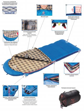 4 749 р. Мешок спальный BTrace Duvet (Правый, СерыйСиний), (ТК: 0C) BTrace s0570  с доставкой в г. Кемерово. Увеличить фотографию 6
