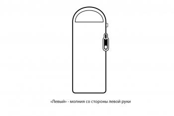 4 849 р. Мешок спальный Naturehike Envelope M300, (190+30)х80 см, (левый) (ТК: +6C), серый Naturehike nh20msd02-gm300-l  с доставкой в г. Кемерово. Увеличить фотографию 11