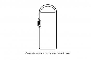 3 499 р. Мешок спальный Naturehike U150, 220х75 см, (ТК: +11C), (правый), темно-зеленый Naturehike nh20msd07-arm150  с доставкой в г. Кемерово. Увеличить фотографию 9