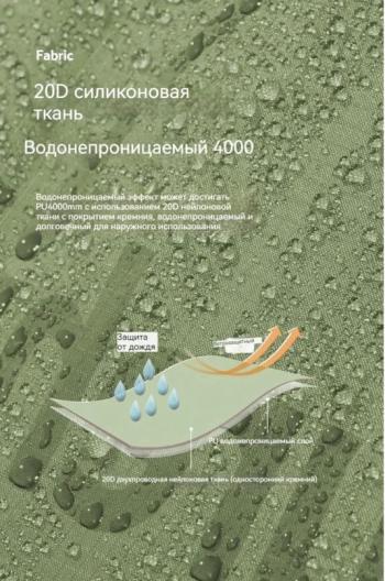 18 349 р. Палатка Naturehike Tagar Si 2-местная, алюминиевый каркас, сверхлегкая, зеленая Naturehike nh17t180-j-2fgr  с доставкой в г. Кемерово. Увеличить фотографию 5