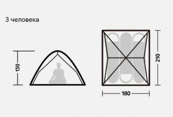 9 169 р. Палатка Naturehike 3-местная, быстросборная, серо-зеленая Naturehike nh21zp008-3ggr  с доставкой в г. Кемерово. Увеличить фотографию 10