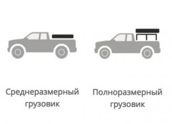 93 999 р. Палатка на крышу автомобиля Wild Land Lite Cruiser 120  201102  с доставкой в г. Кемерово. Увеличить фотографию 10