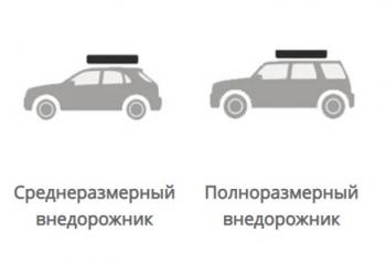 93 999 р. Палатка на крышу автомобиля Wild Land Lite Cruiser 120  201102  с доставкой в г. Кемерово. Увеличить фотографию 9