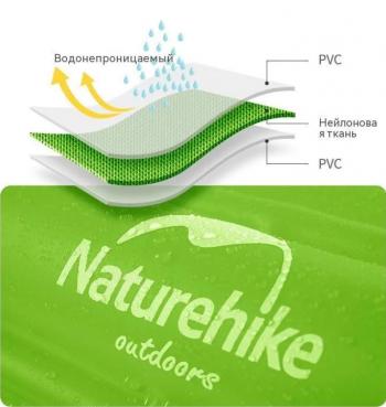 1 729 р. Гермомешок Naturehike туристический 18 л. ярко-зеленый  nh17s001-g-gr  с доставкой в г. Кемерово. Увеличить фотографию 3