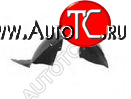 0 р. Правый подкрылок передний TYG Volkswagen Caddy 2K дорестайлинг (2003-2010)  с доставкой в г. Кемерово