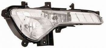 Правая противотуманная фара DEPO KIA Sportage  3 SL (2010-2014) дорестайлинг