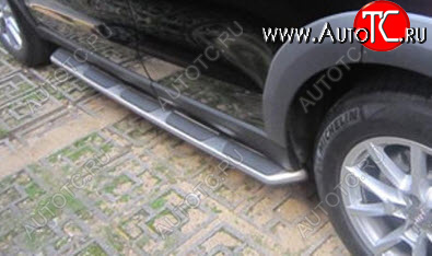 15 699 р. AUDI Q5 ПОРОГ-ПОДНОЖКА Л+П (КОМПЛЕКТ) OEM STYLE BODYPARTS ai0q508-4a1-n  с доставкой в г. Кемерово