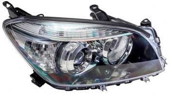 Правая фара (с электрокорректором) DEPO Toyota RAV4  XA305 (2005-2009) 5 дв. дорестайлинг