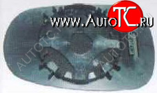 233 р. MEGANE {CLIO 94-9800-SCENIC96-} СТЕКЛО ЗЕРКАЛА ПРАВ МЕХАН (convex) (Тайвань) VIEWMAX rnmeg95-460-r  с доставкой в г. Кемерово