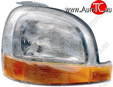 4 399 р. Правая фара (под корректор) DEPO  Renault Kangoo  KC (1997-2003) 1- дорестайлинг  с доставкой в г. Кемерово