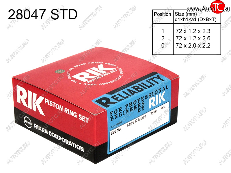 2 499 р. Кольца поршневые (комплект) STD TOYOTA VITZYARIS 2SZ-FE 05- RIKEN 28047 STD  с доставкой в г. Кемерово