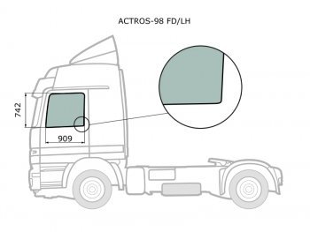 Стекло боковое опускное (Спереди Слева Цвет зеленый) Mercedes-Benz Actros 96-  Sisu 6x2 00- XYG ACTROS-98 FD/LH
