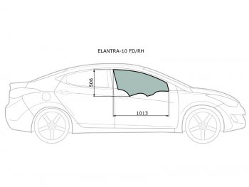 Стекло боковое опускное (Спереди Справа Цвет зеленый) Hyundai Elantra 10-16  Avante 10-15 XYG ELANTRA-10 FD/RH