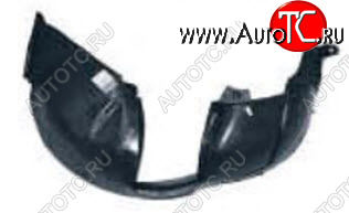0 р. Правый подкрылок передний CHINA Renault Sandero (BS) (2009-2014)  с доставкой в г. Кемерово