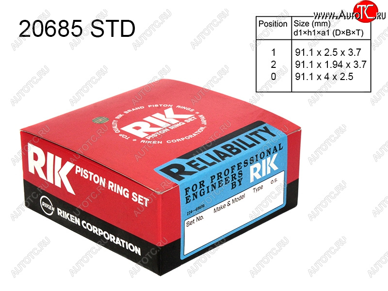 4 699 р. Кольца поршневые (комплект) STD 4D55 4D56 RIKEN Mitsubishi Pajero Sport PA дорестайлинг (1996-2004) с доставкой в г. Кемерово Увеличить фотографию 1 4 699 р. Кольца поршневые (комплект) STD 4D55 4D56 RIKEN Mitsubishi Pajero Sport PA дорестайлинг (1996-2004) с доставкой в г. Кемерово