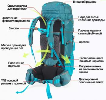 10 839 р. Рюкзак туристический Naturehike 45 л, черный  nh18y045-q-b  с доставкой в г. Кемерово. Увеличить фотографию 8