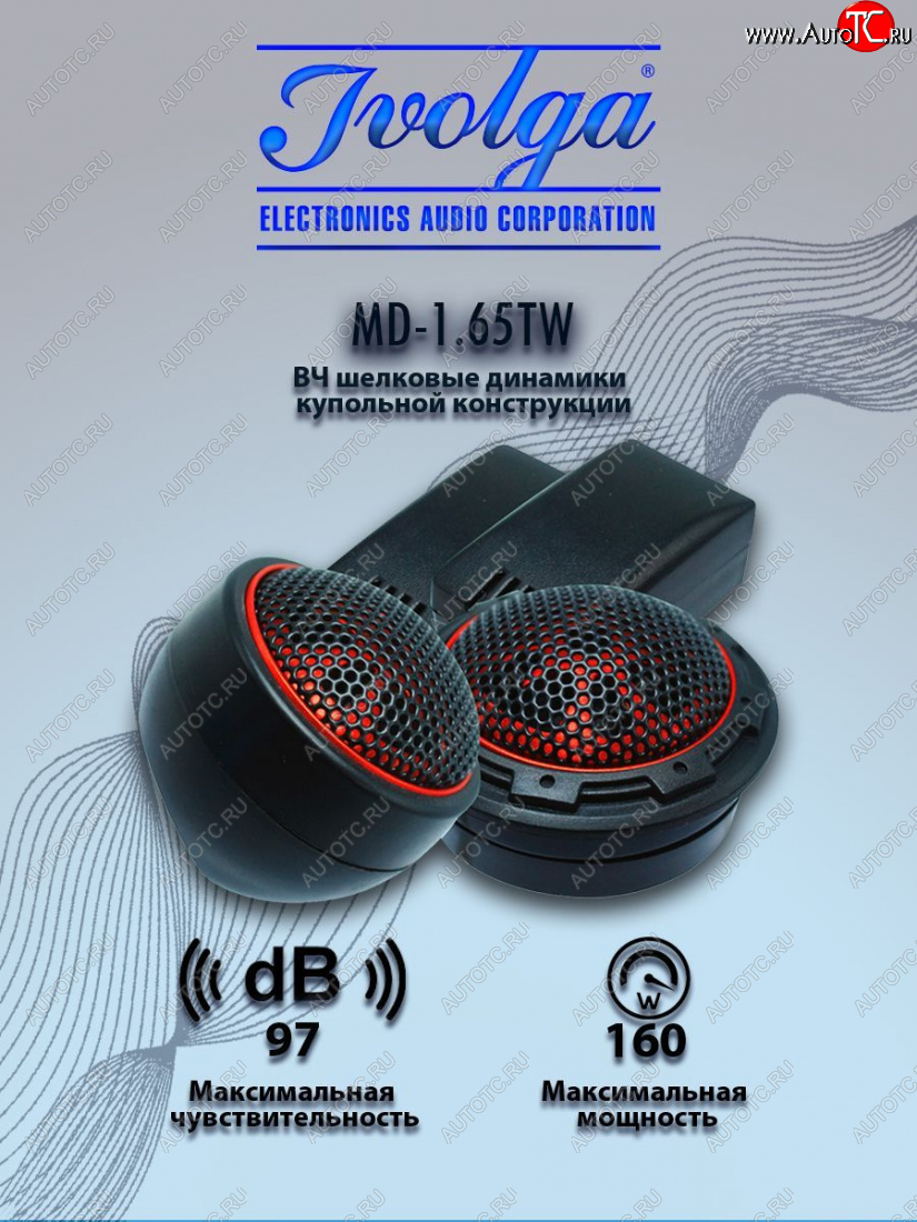1 949 р. ВЧ акустическая система (твиттер пищалки, 40мм/1,65″) Ivolga MD-1.65TW Acura TLX UB1-4 рестайлинг (2018-2020)  с доставкой в г. Кемерово