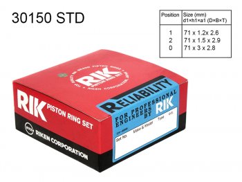 Кольца поршневые (комплект) STD B3 RIKEN Mazda Demio 1 DW дорестайлинг (1996-1999)