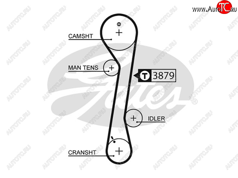 1 999 р. Ремень ГРМ HYUNDAI I30 2.0 08-ELANTRA 2.0 00-06KIA CEED 2.0 06-12CERATO 2.0 04-09 GATES 5457XS  с доставкой в г. Кемерово