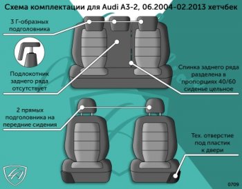 18 749 р. Комплект чехлов для сидений (РЗС 40/60, 3Г, Орегон) БАЙРОН Lord Autofashion  Audi A3  8PA хэтчбэк 5 дв. (2003-2013) дорестайлинг, 1-ый рестайлинг, 2-ой рестайлинг, 3-ий рестайлинг (черный, вставка черная, строчка черная)  с доставкой в г. Кемерово. Увеличить фотографию 3