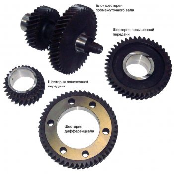 Раздатка НИВА 3,15 (кт шестерней пониженный ряд) ValRacing ValRacing vr-52-b000315