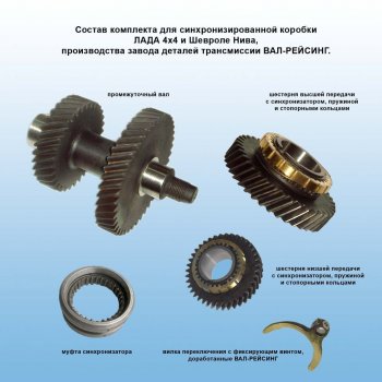 Раздатка НИВА 2,54 (кт шестерней синхронизированная) ValRacing ValRacing vr-53-b000254