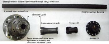 Принудительная блокировка дифференциала УАЗ (Гражданский задний мост пневмопривод) ValRacing ValRacing vr-14-g00002a