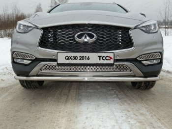  ТСС Тюнинг INFINITIQX 30 2016- - Накладки на ПТФ (лист)  infqx301610