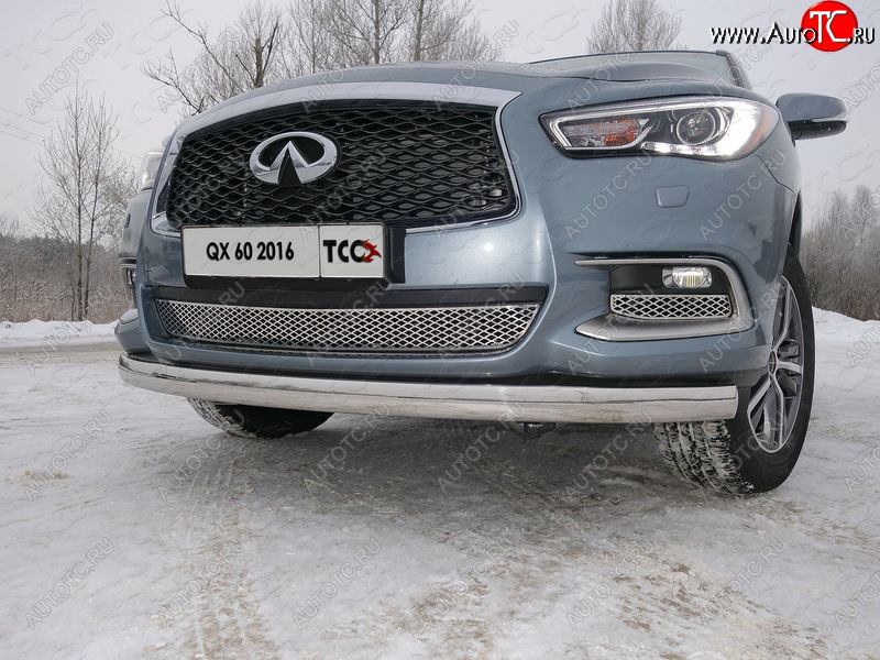 1 000 000 р.  ТСС Тюнинг INFINITIQX 60 2016- - Накладки на ПТФ (лист)  infqx601632  с доставкой в г. Кемерово