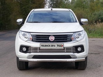 5 999 р. Рамка гос. номера ТСС Тюнинг  Fiat Fullback (2016-2018) (нержавейка)  с доставкой в г. Кемерово. Увеличить фотографию 1