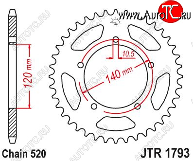 3 099 р. Звезда цепного привода JTR1793 43  jtr1793.43  с доставкой в г. Кемерово